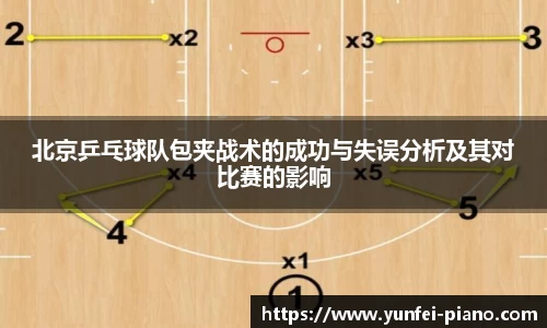zoty中欧北京乒乓球队包夹战术的成功与失误分析及其对比赛的影响