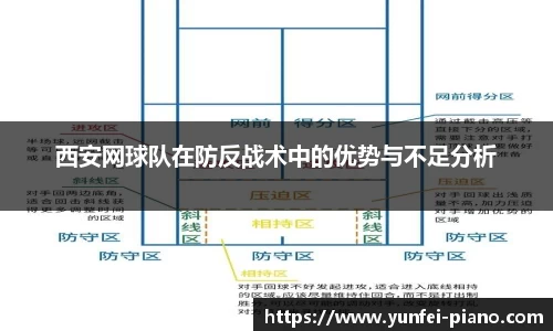 zoty中欧西安网球队在防反战术中的优势与不足分析